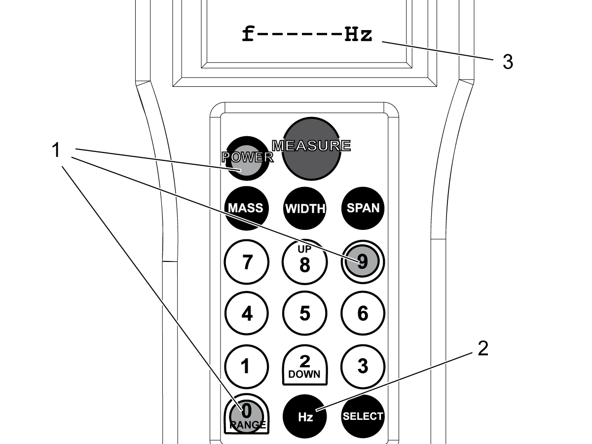 Belt Deflection Chart