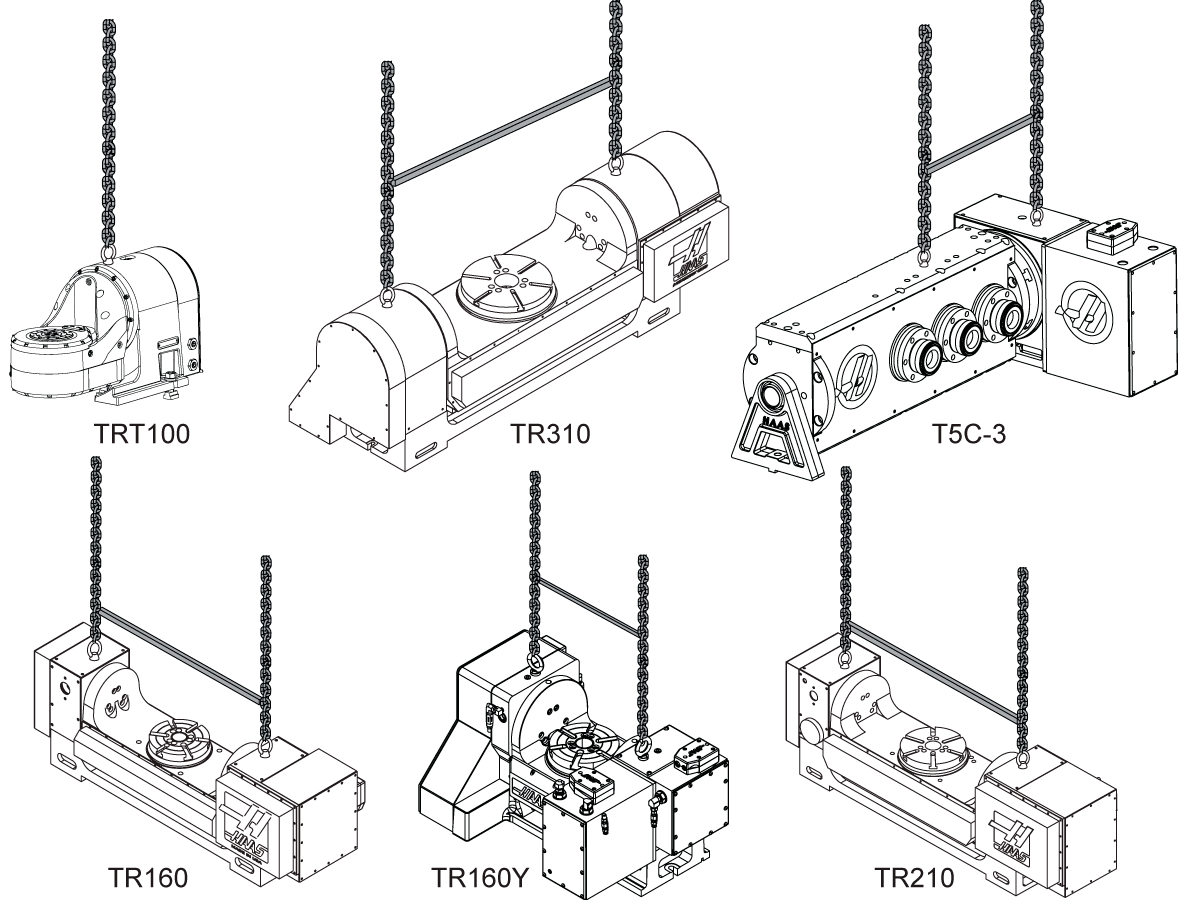 Rotary - Workholding - Haas Service Manual