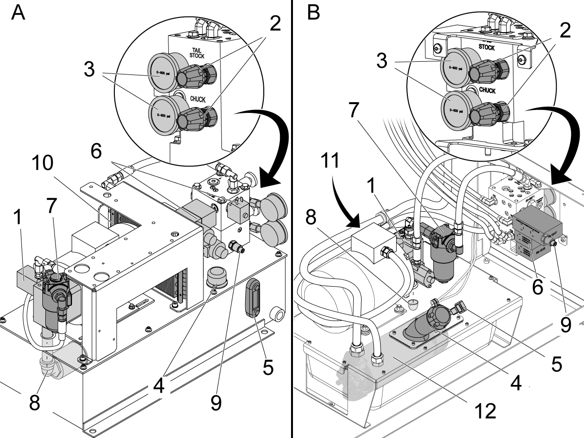 Location solutions d'outillage hydraulique : pompe hydraulique