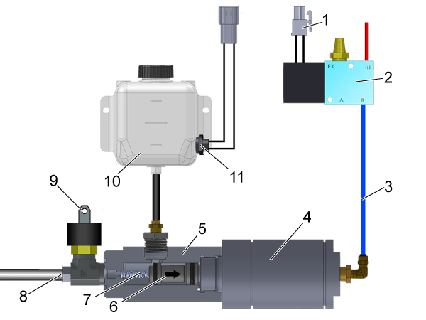 Hydraulischer Bremskraftverstärker für Drehtische – Leitfaden zur  Fehlerbehebung – NGC