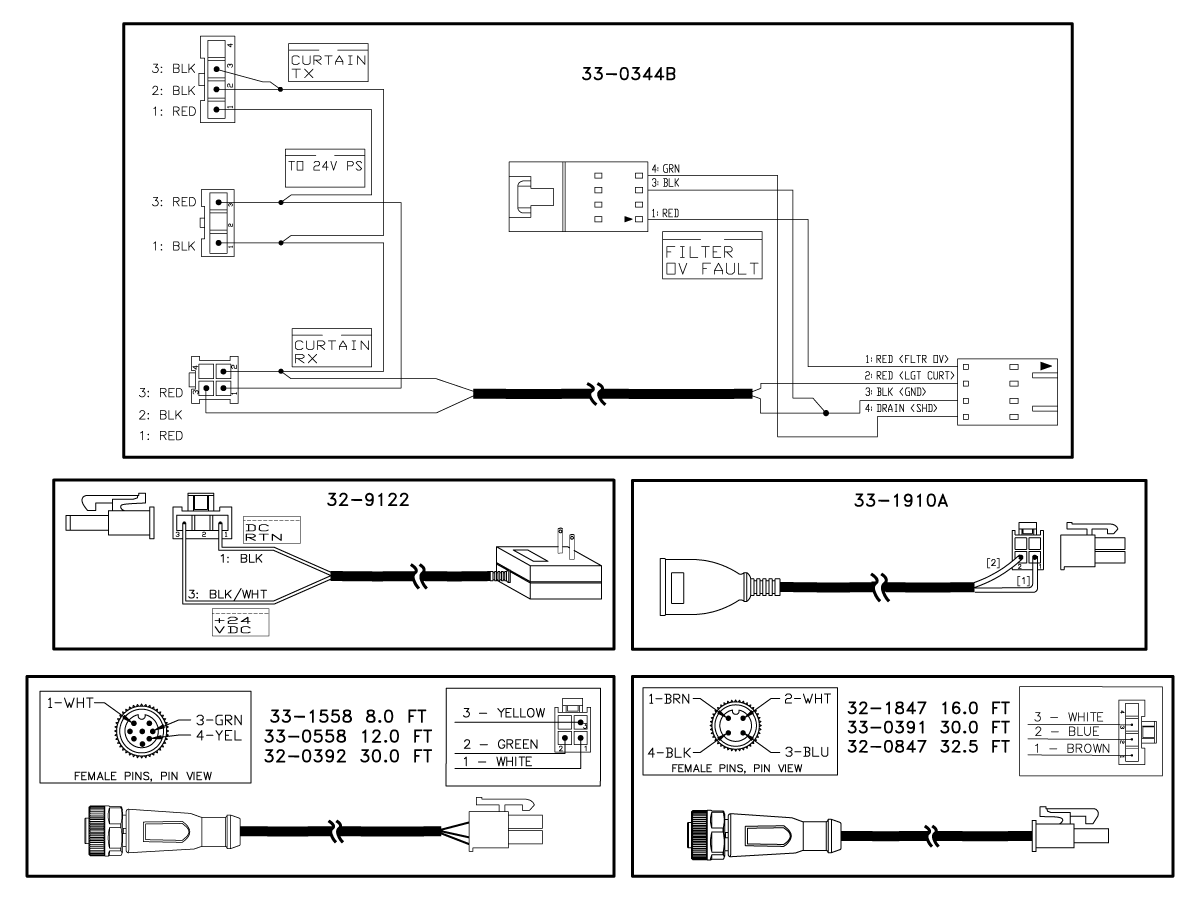 MachineMotion V2 Path Following Interface - How to guide