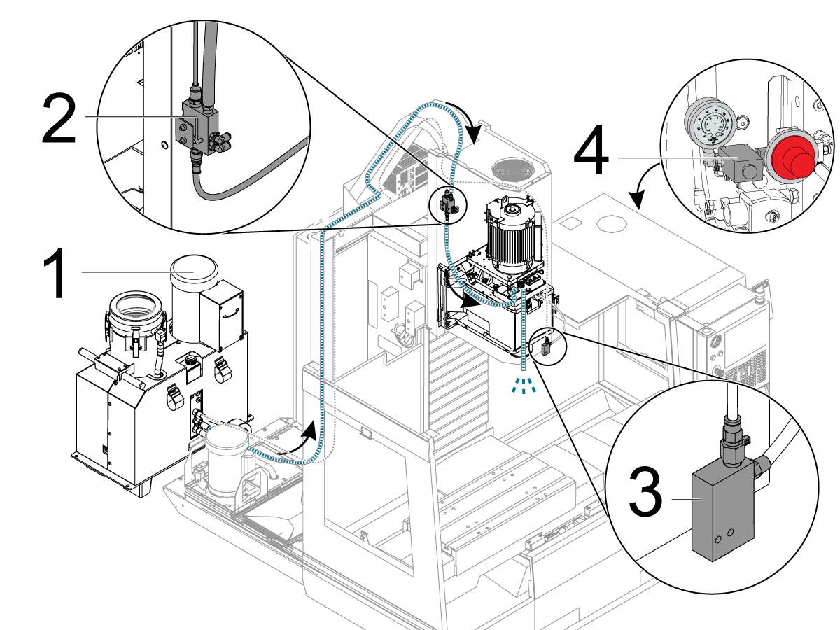 Haas Encoder Wiring Diagram | Wiring Library